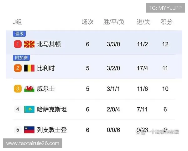 2026年世界杯预选赛出线规则调整对各参赛国家的影响分析