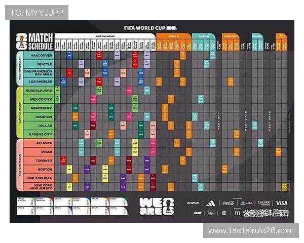 2026年美加墨世界杯小组分组结果公布后对各队晋级前景的深度解析