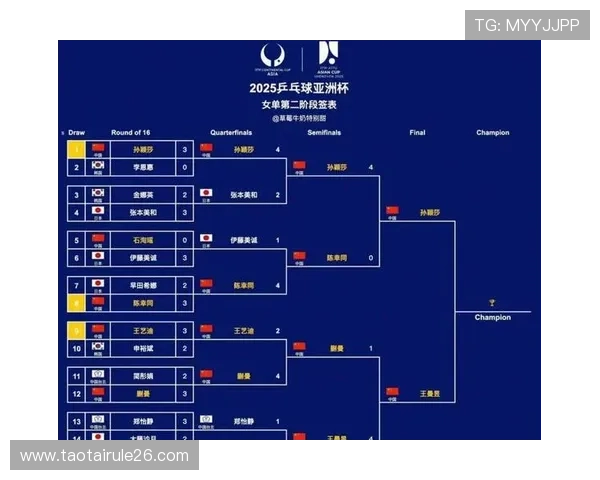 世界杯亚洲区预选赛积分榜最新排名及赛程安排，助你提前了解晋级形势
