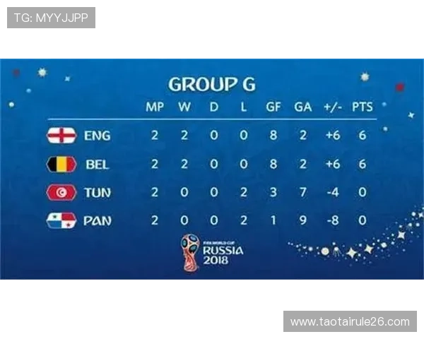 世界杯预选赛分组规则2026年最新指南帮助你全面掌握比赛分组方式