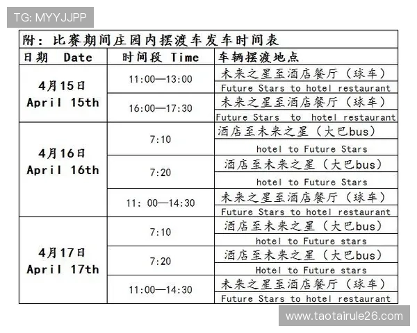 兵乓球世界杯每几年举办一次的最新赛事时间表与未来规划