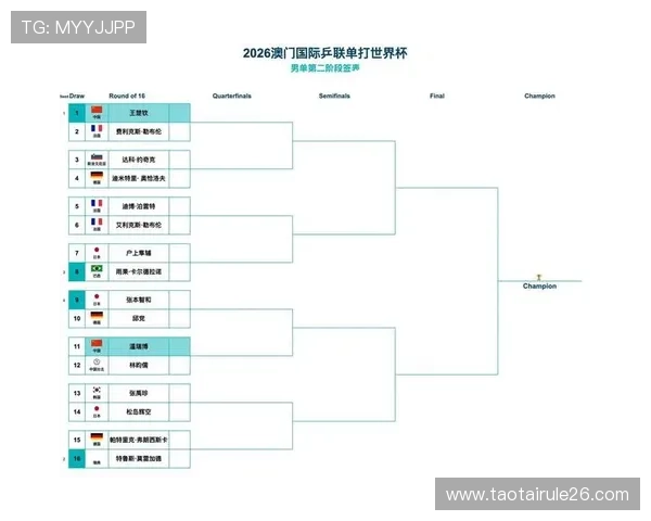 2026年世界杯亚洲预选赛出线规则全攻略，掌握晋级资格和比赛安排