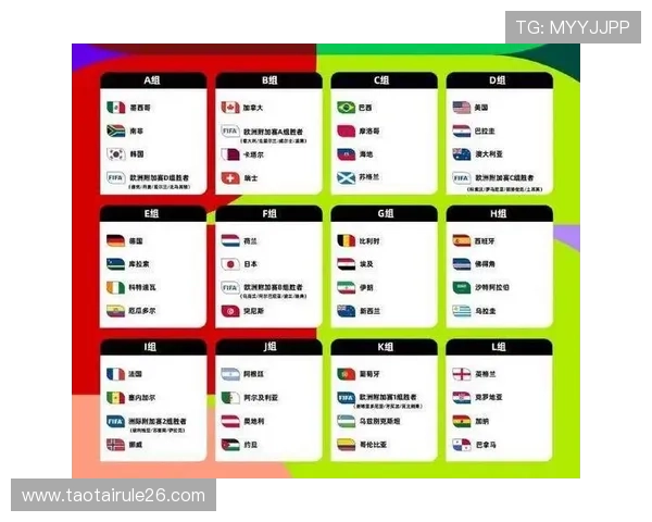 2026年世界杯赛程时间表详细解析及时差影响全攻略
